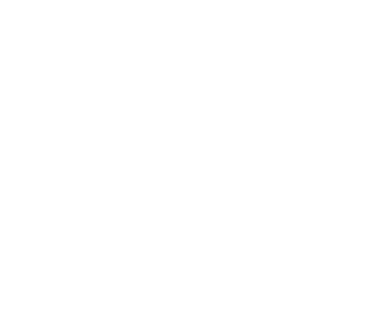 Healthy and Unhealthy Divergence