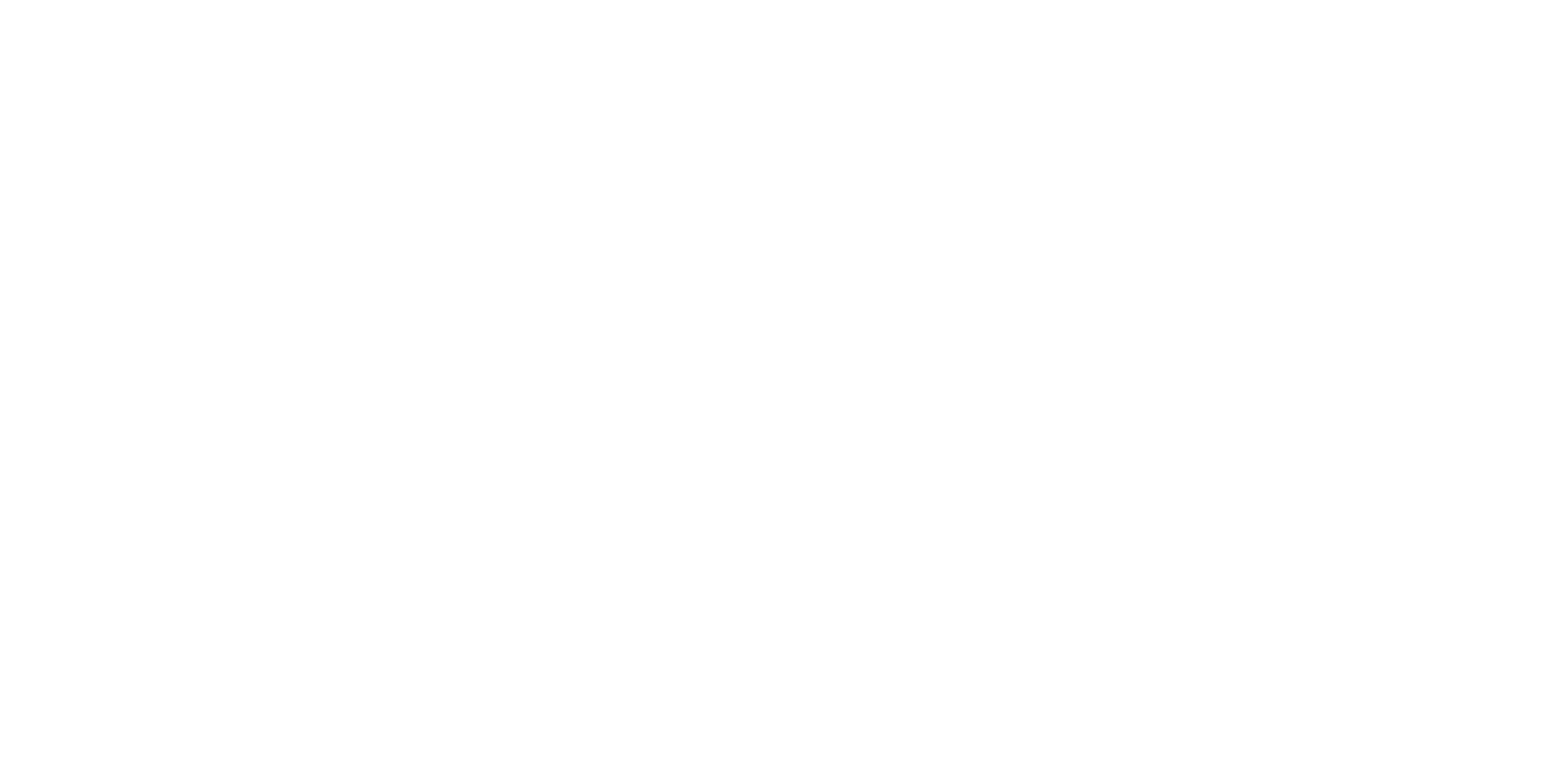 The Learning Loop