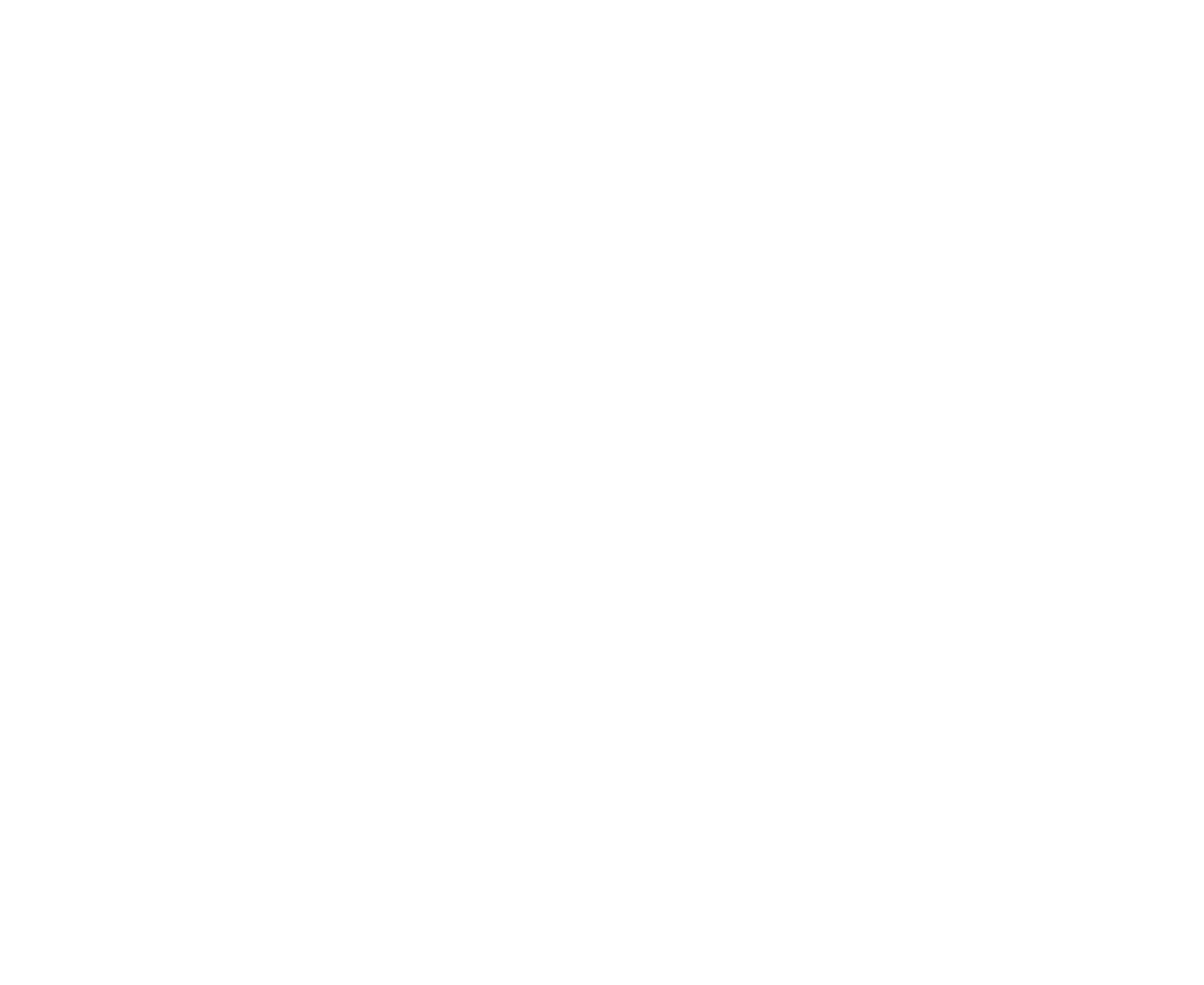 Working Group Lifecycle