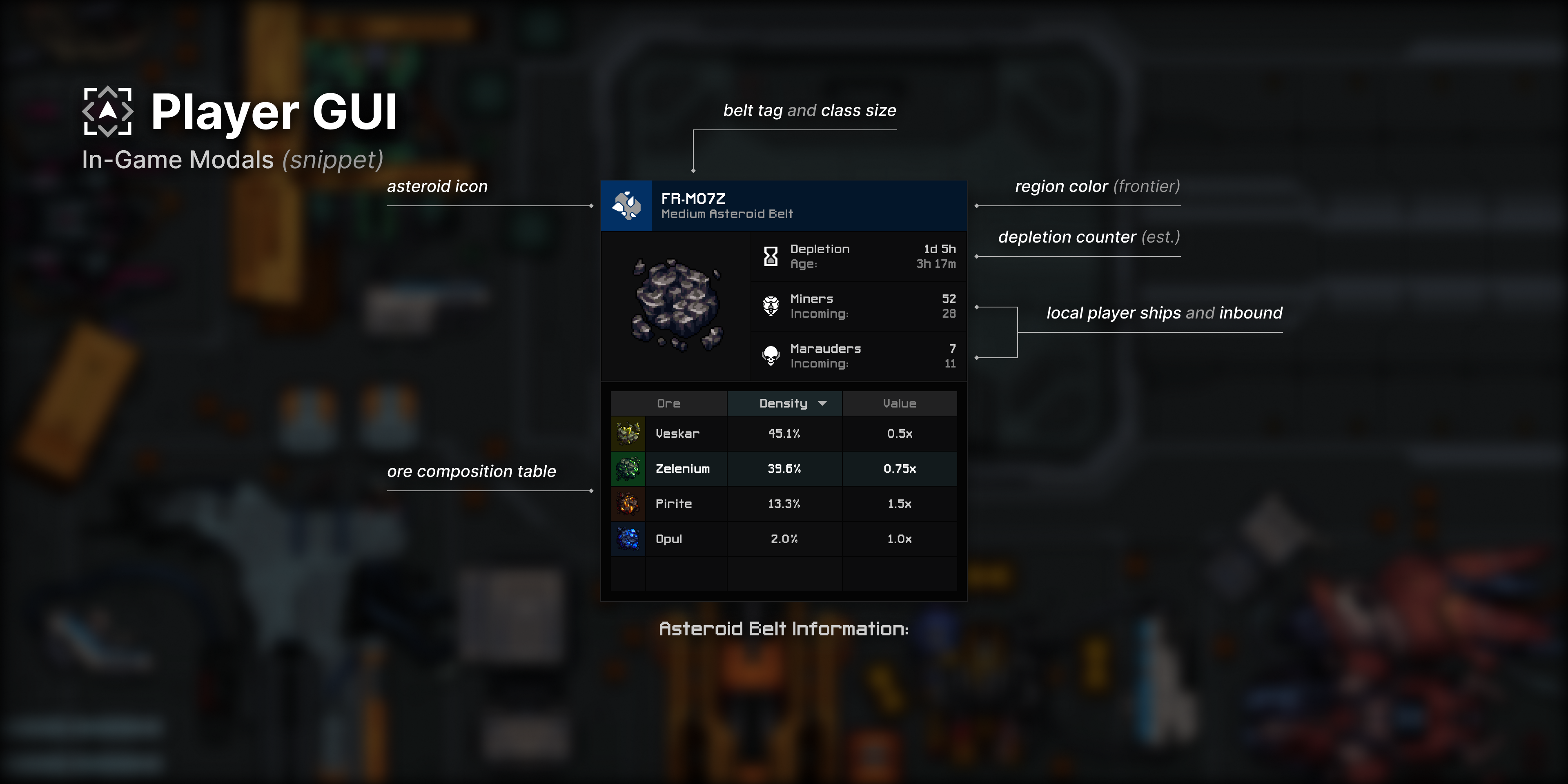 Asteroid belt window