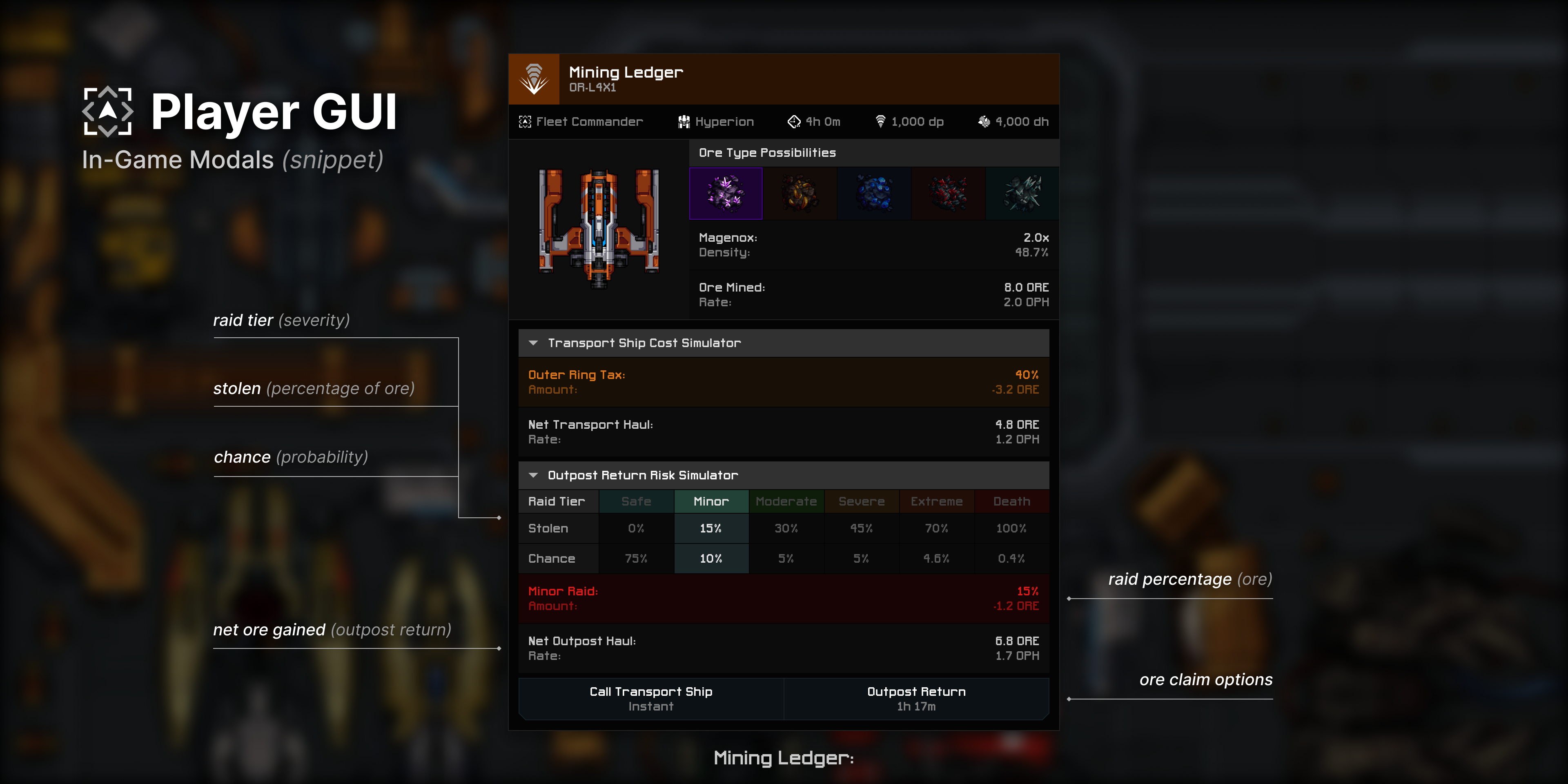 Mining ledger window - risky option simulator