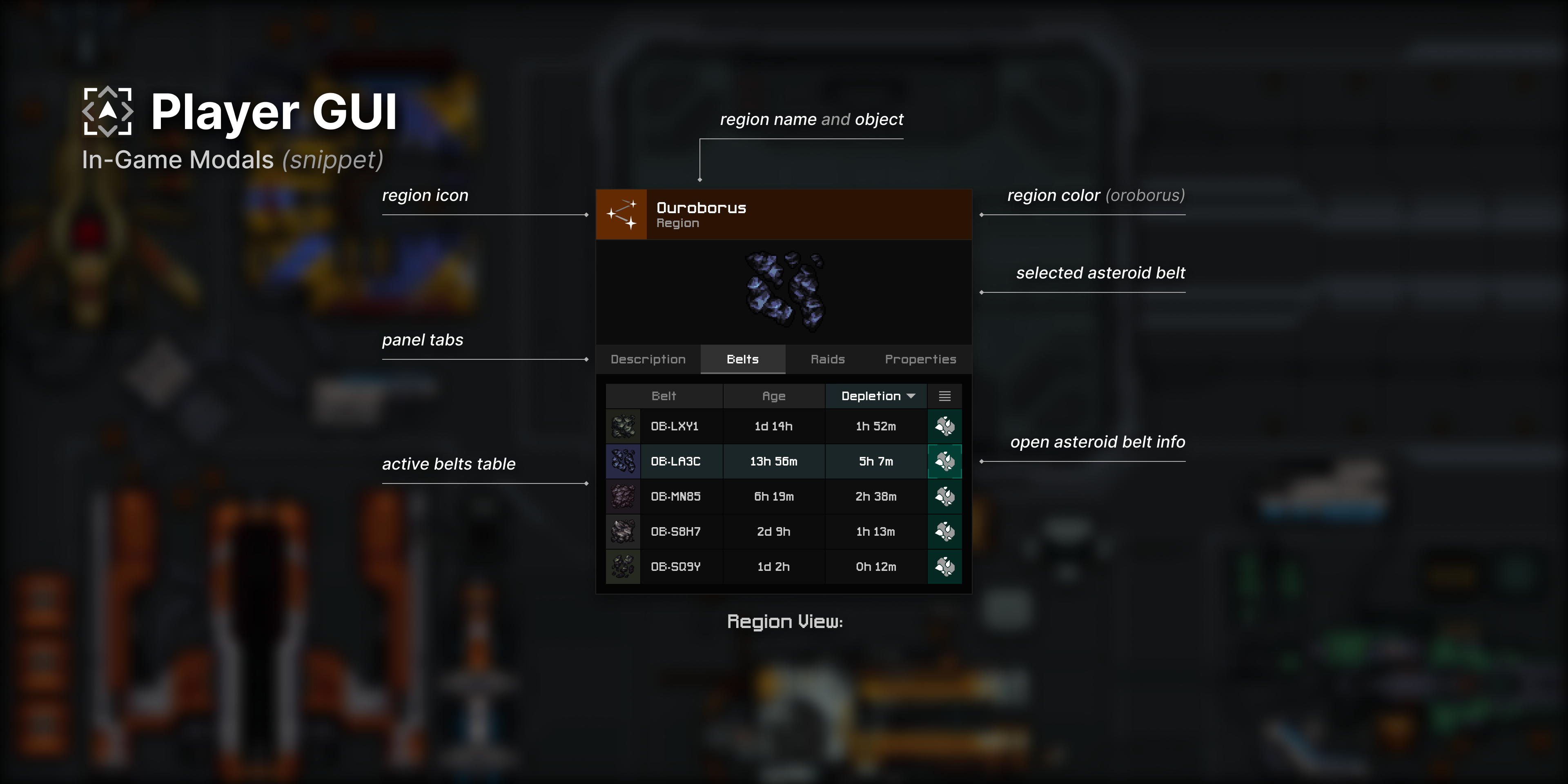 Region information window for Ouroboros