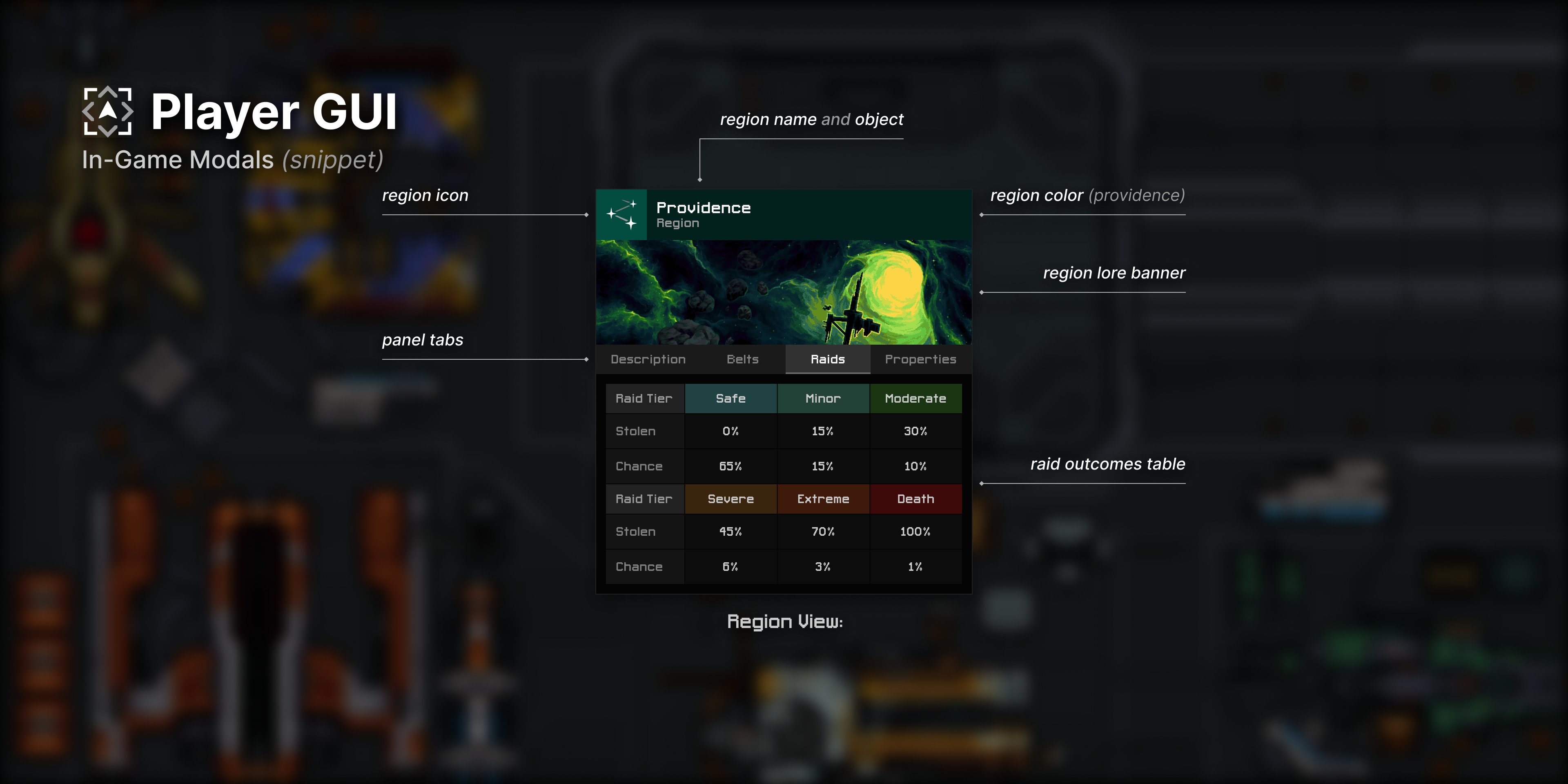 Region information window for Providence