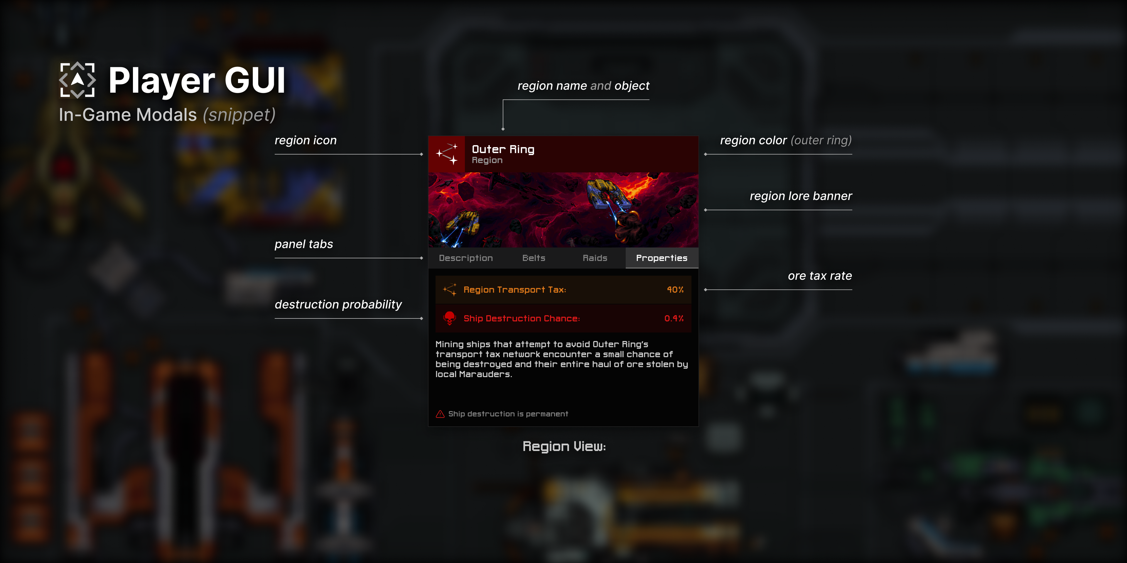 Region information window for Outer Ring