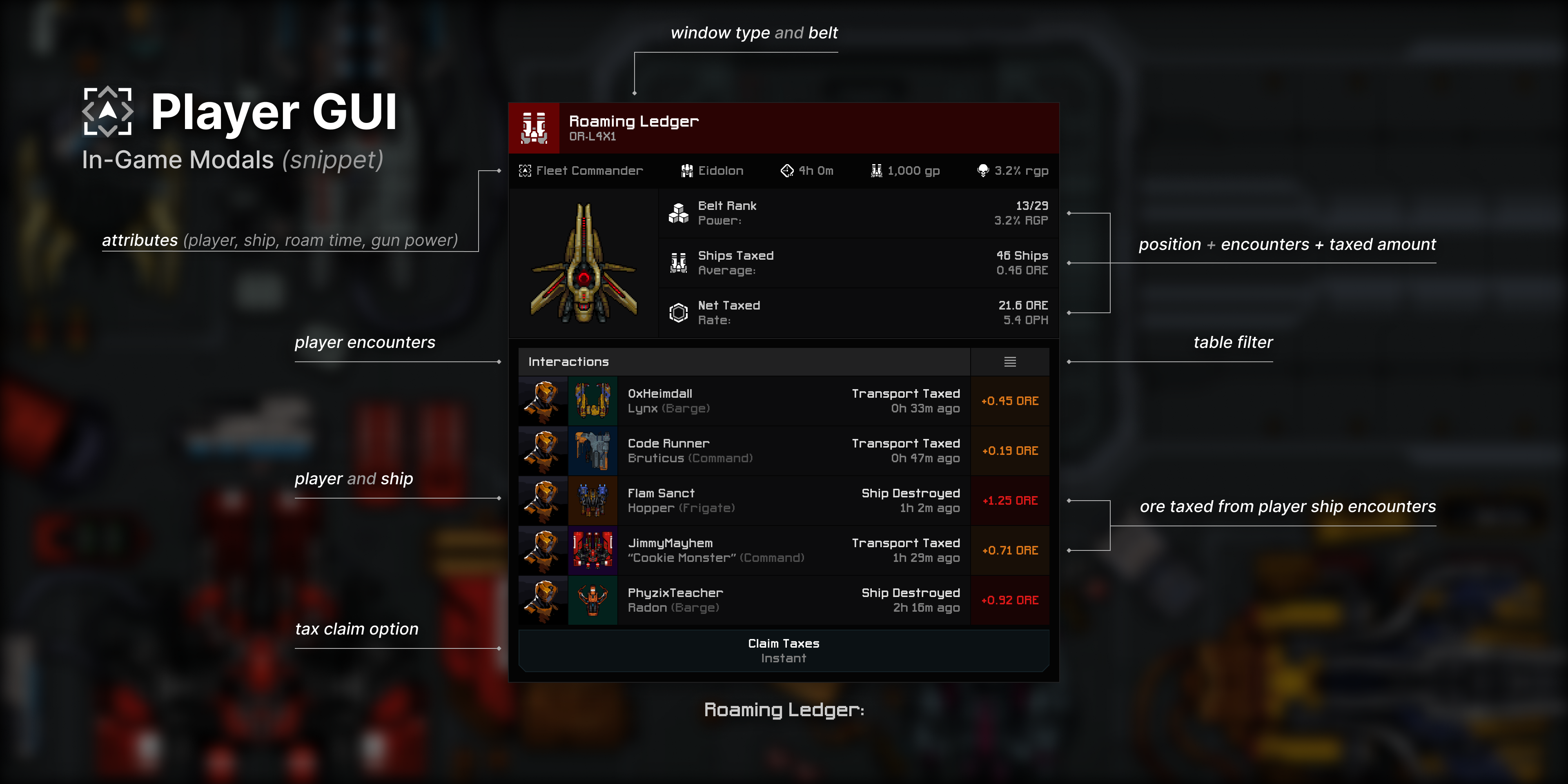 Roaming ledger window